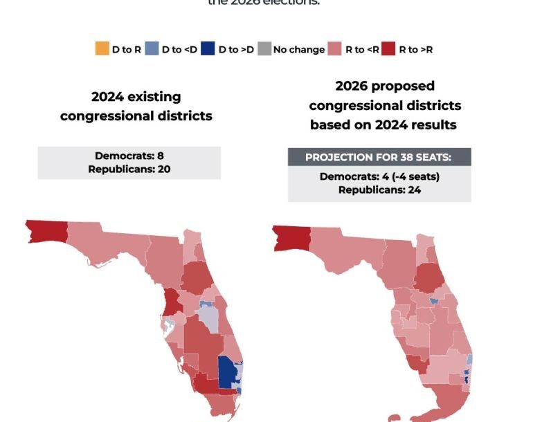 How the shape of a map can determine the US midterm elections